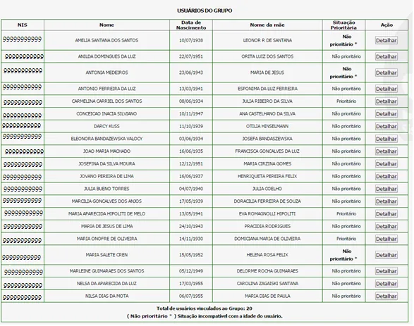 Tela do sistema: Aviso de situação incompatível com a idade do usuário