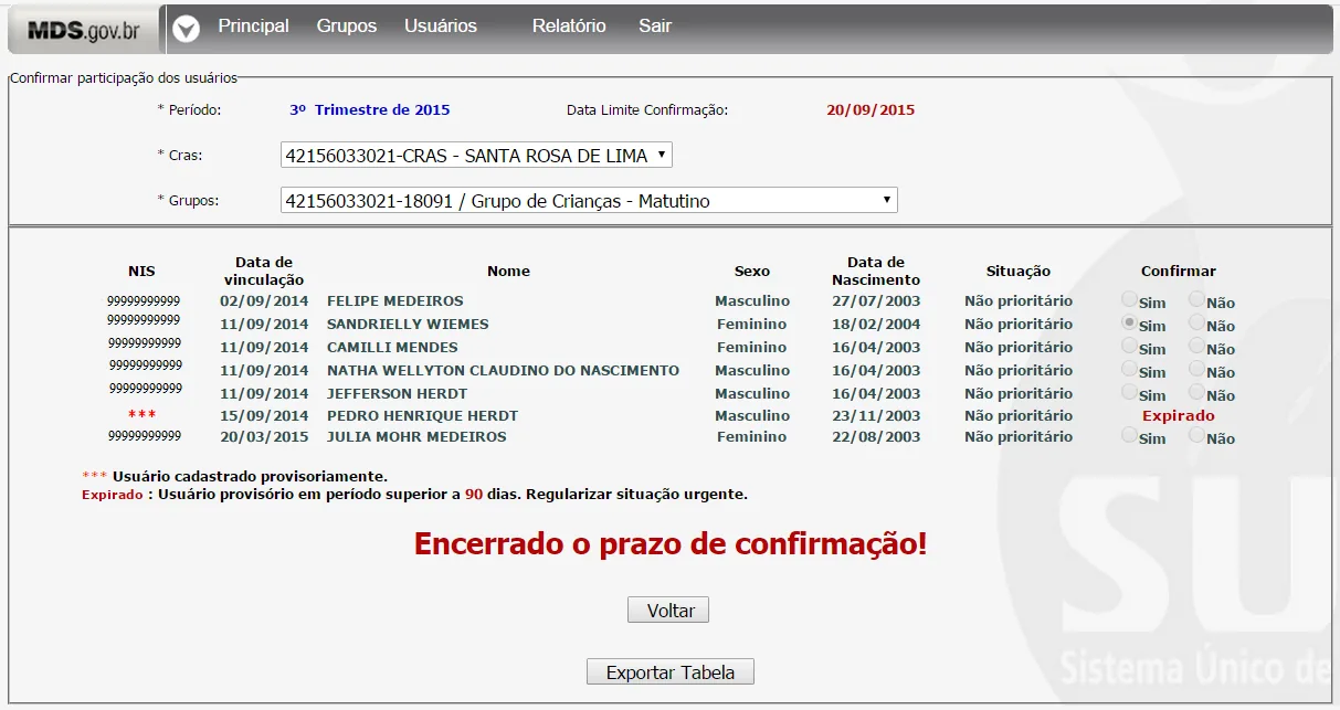 Tela do sistema: Aviso de encerrado o prazo de confirmação